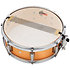 Full Range Birch 14" x 5" Gretsch Drums