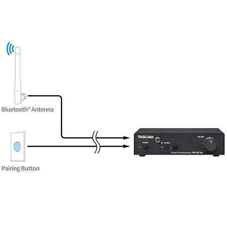 RX-BT10 Tascam