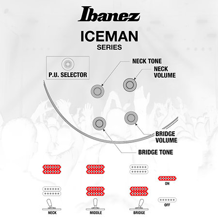 IC420FM-CRS Iceman Cherry Red Sunburst + Housse Ibanez