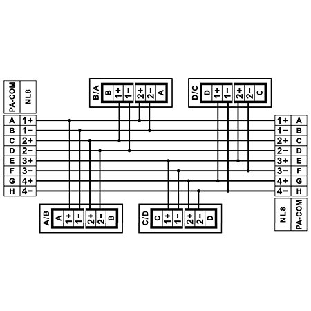 SpeakerLink LSV2844 Rigg Box Klotz