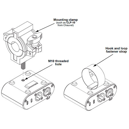 D-Fi Hub 2 Chauvet DJ