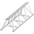 STP 50060 Structure triangulaire pliable 500mm x 0,60m ASD