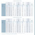 SR8070 Structure rectangulaire 800 x 500 mm longueur 0,70m ASD