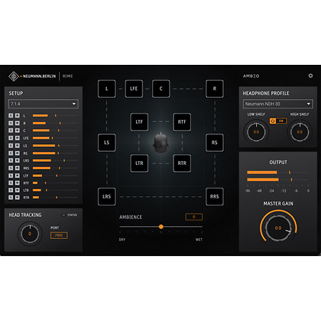 Rime 1.5 Neumann