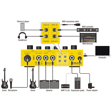 Dual Loop Stereo Pedal NUX