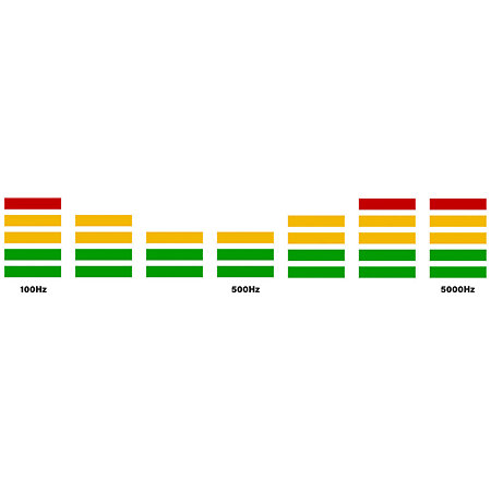 R1 OLLO AUDIO