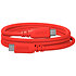 SC27 Red Rode