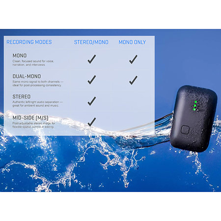 Pro Plus C Mono instamic