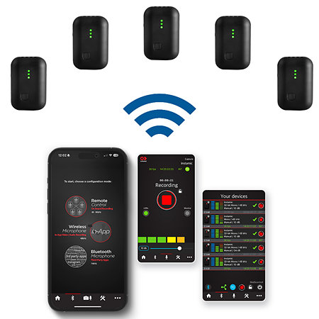 Pro Plus C Stereo instamic