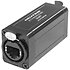 EtherCON Coupler Neutrik