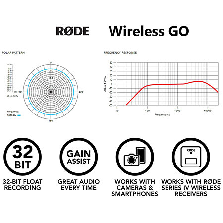Rode Wireless GO Gen 3 Clay