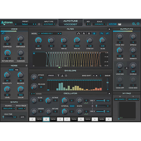 Antares AutoTune Vocodist (licence)