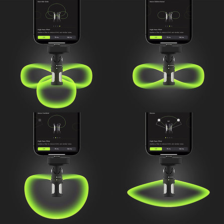 MV88-USB-C Shure
