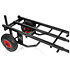 Chariot Tout Terrain Gator Frameworks