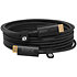 HDMI-20 Rode