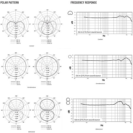 KSM44MP Shure
