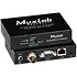 500756 TX Émetteur 3G-SDI et RS232 sur IP PoE MuxLab