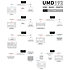 UMD192 SSL