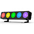 Core 5X1 ILS Chauvet DJ