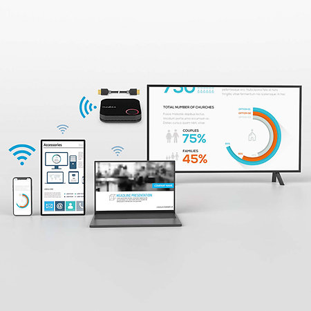 VWFI3450BK - Récepteur HDMI Sans Fil Nedis