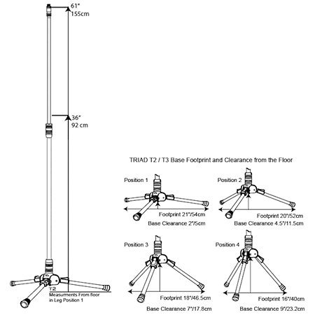 T2/OM/M2 Standard Tripod Stand System Triad-Orbit