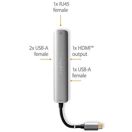 CCBW64210AT02 - Adaptateur Multi-Ports USB Nedis