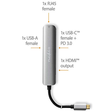 CCBW64220AT02 - Adaptateur Multi-Ports USB Nedis
