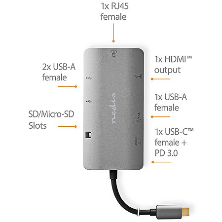 CCBW64240AT02 - Adaptateur Multi-Ports USB Nedis