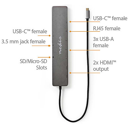 CCBW64260AT02 - Adaptateur Multi-Ports USB Nedis