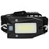 LHLR05WBK - Lampe frontale Nedis