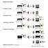 WM-1 Adaptateur MIDI Sans Fil Roland