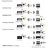 WM-1D Adaptateur MIDI Sans Fil Roland