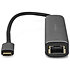 CCBW64210AT02 - Adaptateur Multi-Ports USB Nedis