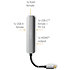 CCBW64220AT02 - Adaptateur Multi-Ports USB Nedis