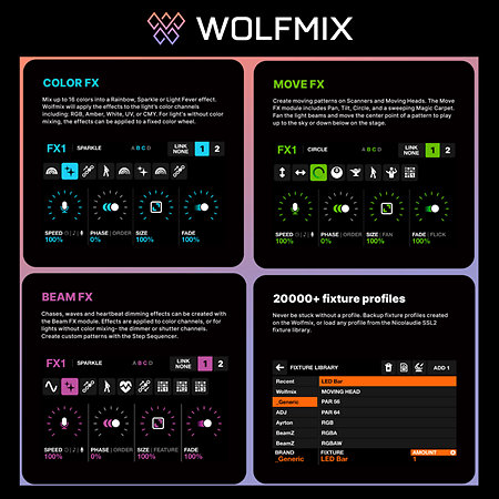 Pack Wolfmix W1 MK3 + Case Wolfmix