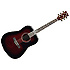 AW40 TCS Ibanez