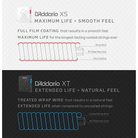 XSE0942-2P D'Addario