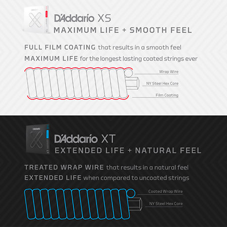 XSE1052-3P D'Addario