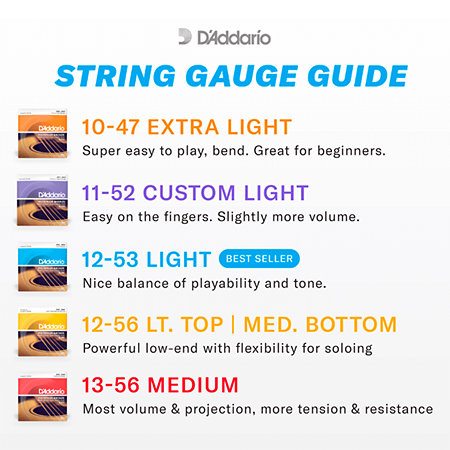 EJ17-3D D'Addario