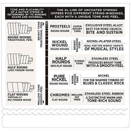 EXL280 D'Addario