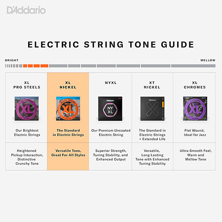 EXL165-5 D'Addario