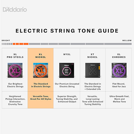 EXL160TP D'Addario