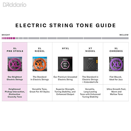 EPS230 D'Addario