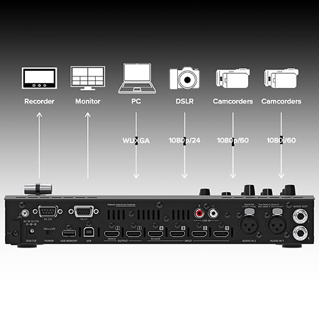 V-1HD+ HD Audio/Video Switcher Roland