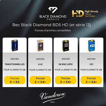 Vandoren CM1005HD Black Diamond BD5 HD
