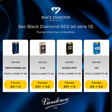 CM1002 Black Diamond BD2 Vandoren