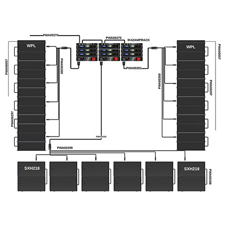 Martin Audio PWA00300