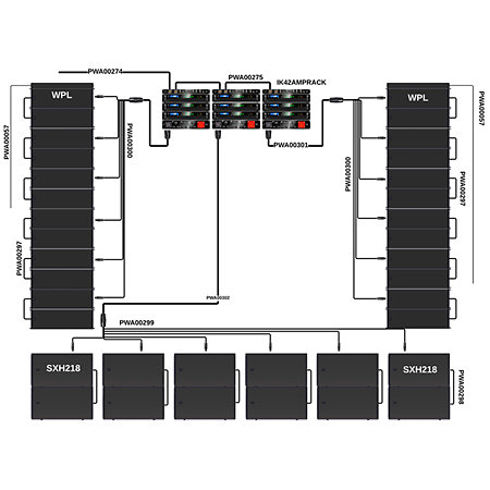 Martin Audio PWA00302