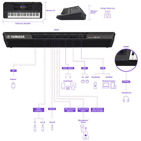 PSR-SX720+ Yamaha
