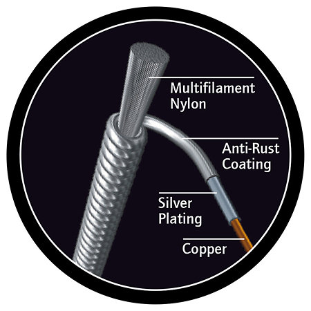 NYP44H Custom made strings Pro Ortega